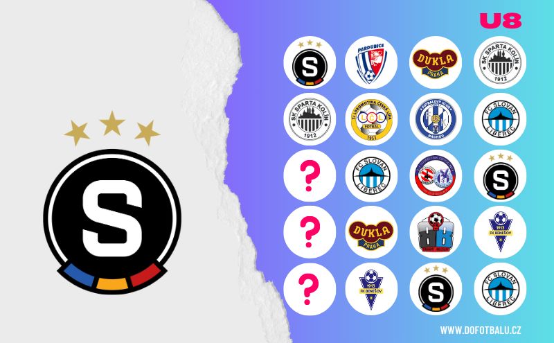 AC Sparta Praha rozšířila tým mužstev v kategorii U8. Vítejte!