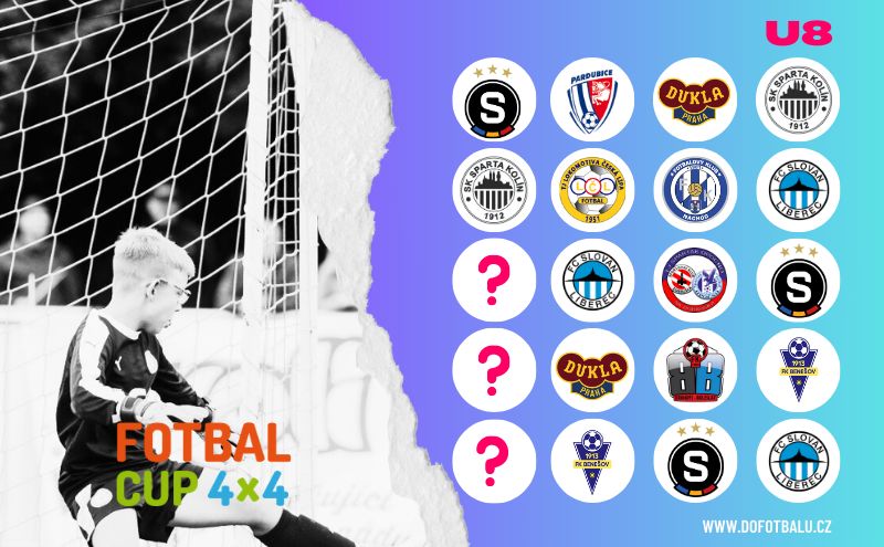 U8 - PŘIHLÁŠENÉ TÝMY NA FOTBAL CUP 4X4